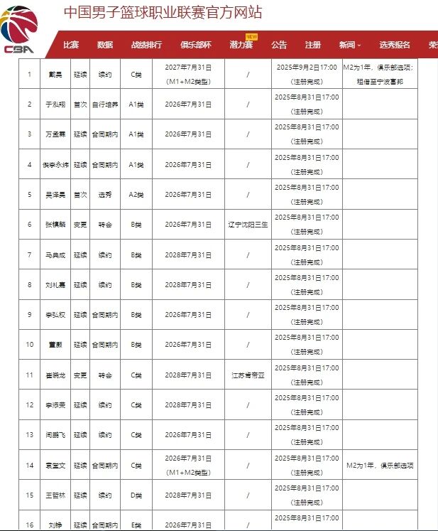 斯庞携韧性冲击美网卫冕 斯庞携韧性冲击美网卫冕