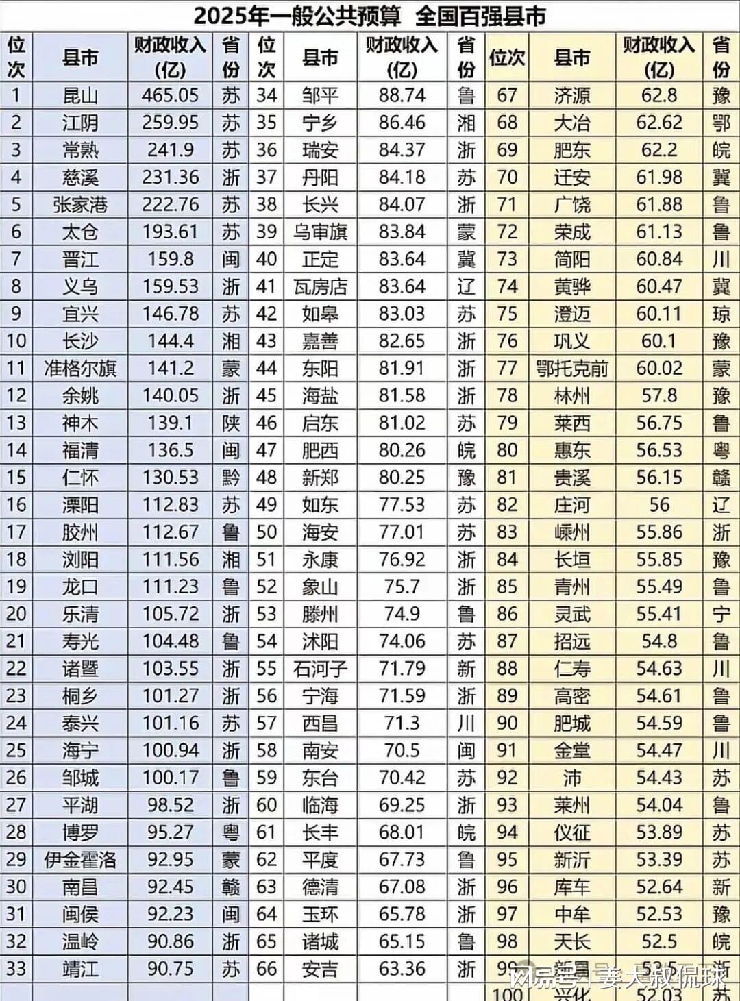 三万一张票,下不去手!尼克斯球迷攻陷圣城 三万一张票,下不去手!尼克斯球迷攻陷圣城