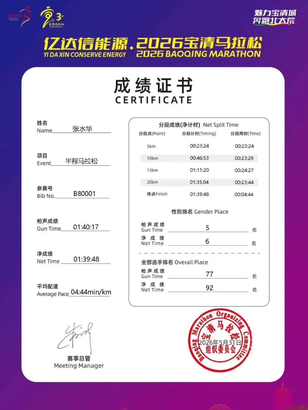 兄弟篮球,布伦森、哈特和大乔是首个NCAA+NBA夺冠的三人组 兄弟篮球,布伦森、哈特和大乔是首个NCAA+NBA夺冠的三人组