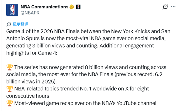 超早期NBA实力榜:马刺领跑,雷霆紧随其后 超早期NBA实力榜:马刺领跑,雷霆紧随其后