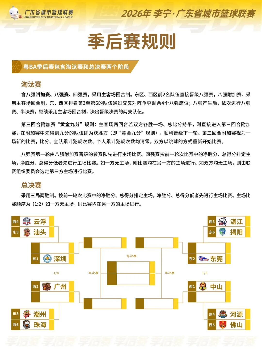 九游体育总决赛半场文班亚马5帽冲纪录 九游体育总决赛半场文班亚马5帽冲纪录