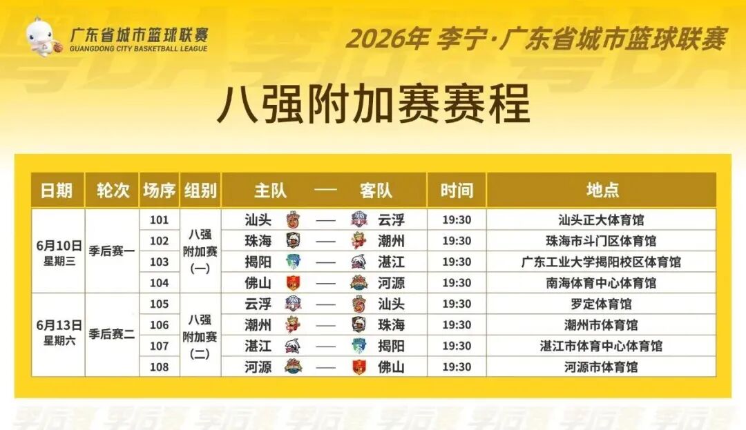 鹈鹕愿听特雷·墨菲交易报价