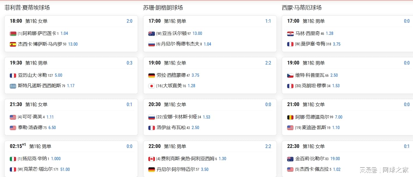 九游体育ESPN预测总决赛G5胜率：马刺56.8%占先，尼克斯43.2%