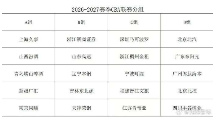 九游体育米奇太固执了!G5决战,马刺仍不变阵,福克斯首发,尼克斯也不变 九游体育米奇太固执了!G5决战,马刺仍不变阵,福克斯首发,尼克斯也不变