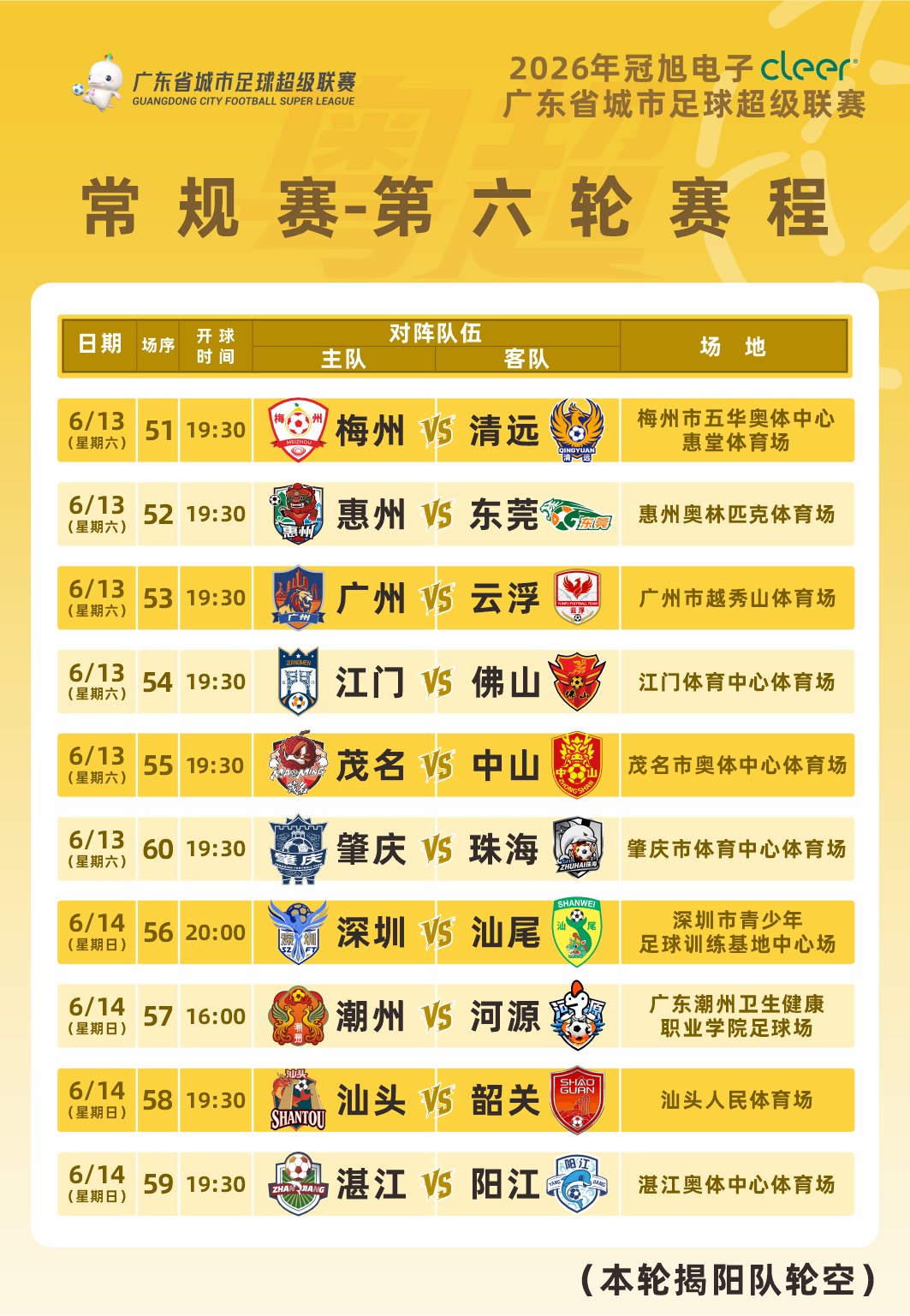 2026年NBA选秀球员之小拉巴伦 2026年NBA选秀球员之小拉巴伦