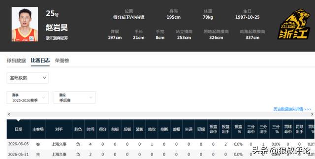 武切维奇:我计划留在NBA直到退役 武切维奇:我计划留在NBA直到退役