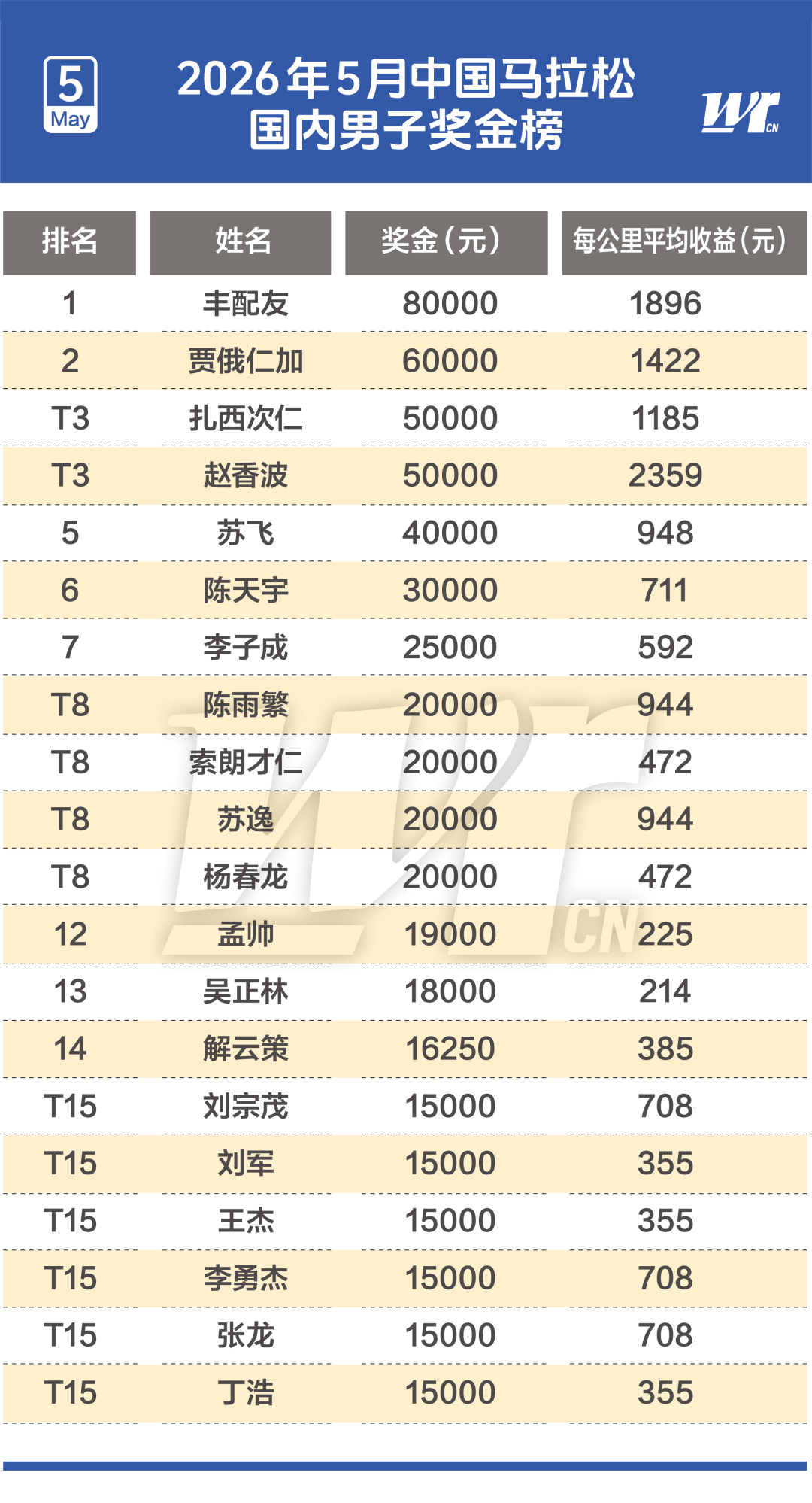 尼克斯球星的双胞胎接管发布会,萌娃抢尽风头 尼克斯球星的双胞胎接管发布会,萌娃抢尽风头