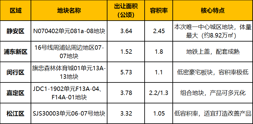 纽约尼克斯队时隔53年再夺NBA总冠军 纽约尼克斯队时隔53年再夺NBA总冠军