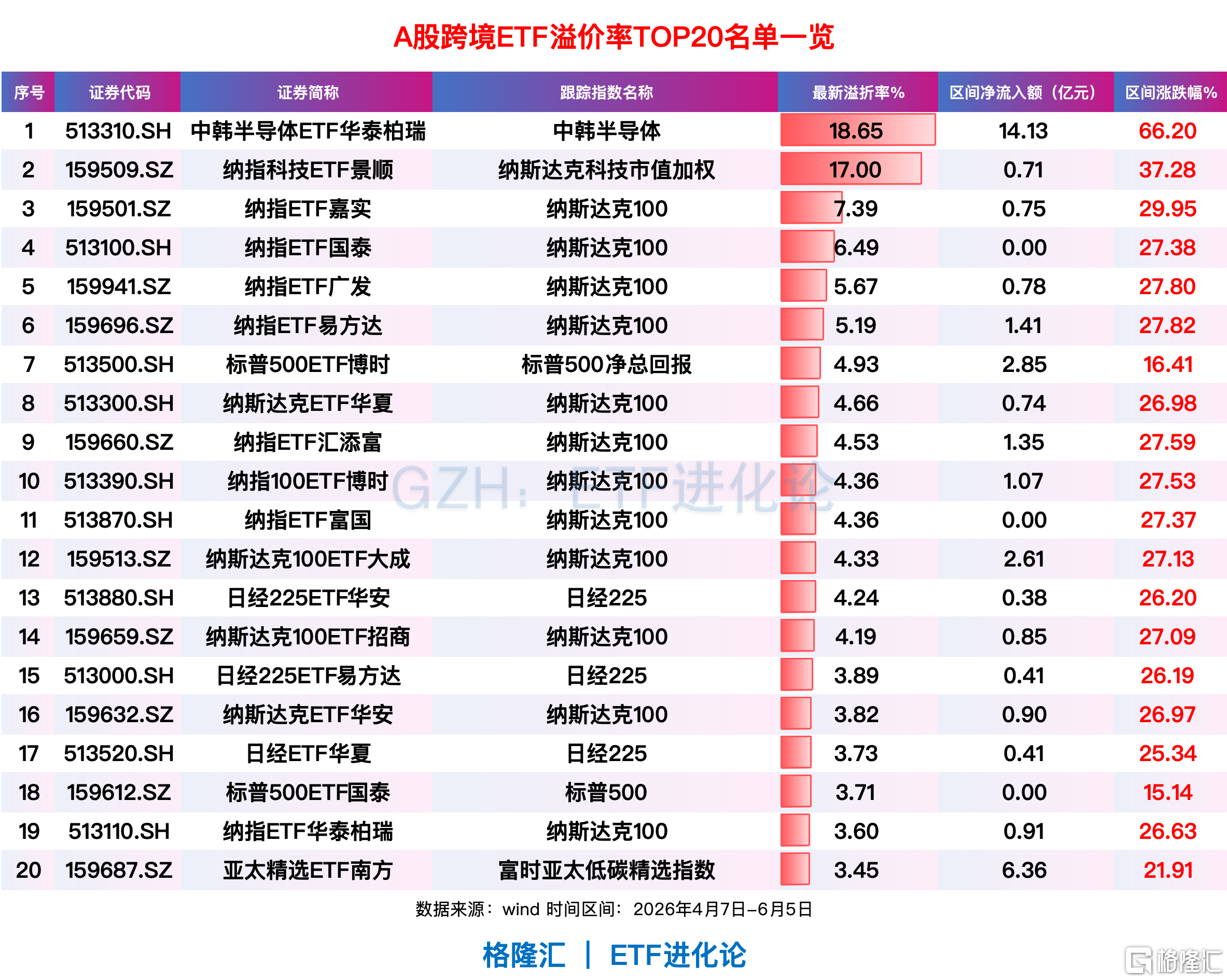 九游体育哈珀:必须重新调整自己 振作起来为下个赛季做好准备 九游体育哈珀:必须重新调整自己 振作起来为下个赛季做好准备