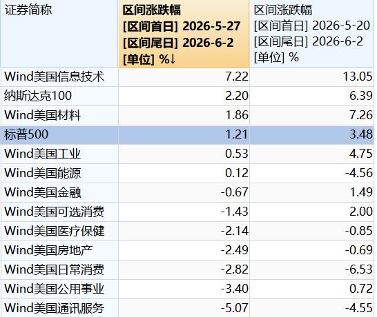 时隔53年尼克斯终圆梦,可他们为什么等了这么久? 时隔53年尼克斯终圆梦,可他们为什么等了这么久?