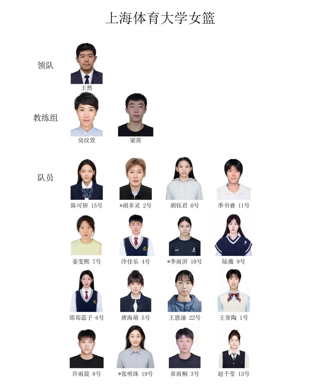 国王7号签瞄准控卫阿库夫