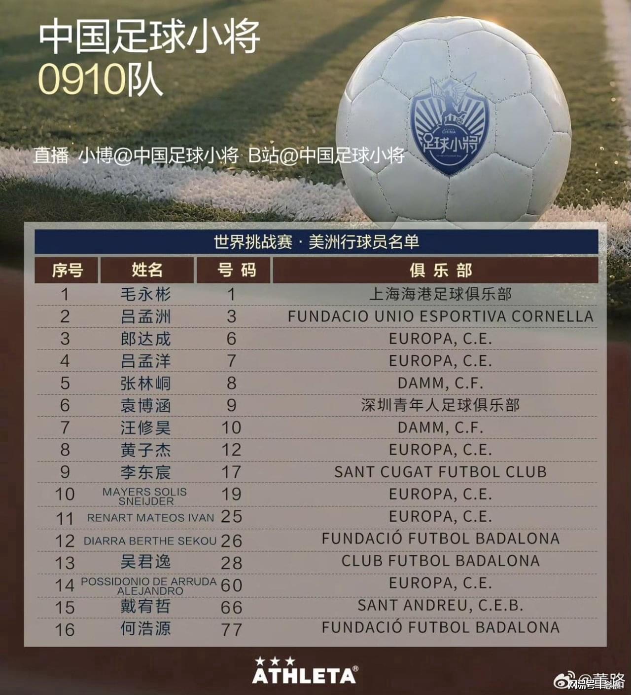 记者:快船愿做鹿凯交易的第三方,将5号签送走以此得到布朗 记者:快船愿做鹿凯交易的第三方,将5号签送走以此得到布朗
