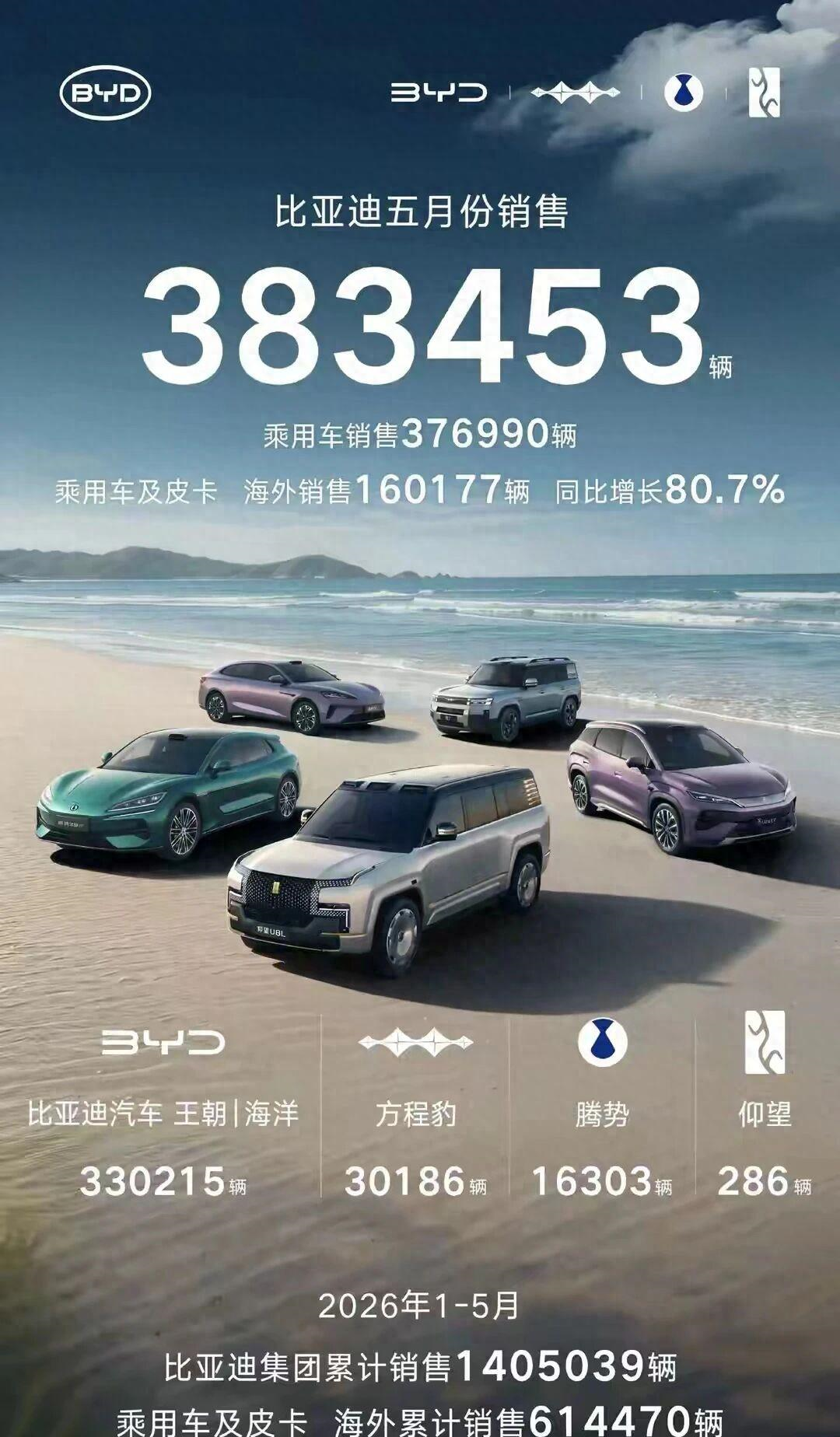 打出了生涯最佳表现,但雷霆强力投手还是没法在季后赛完成出场? 打出了生涯最佳表现,但雷霆强力投手还是没法在季后赛完成出场?