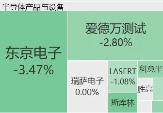 赛巴里破门,维尼修斯扳平!世界杯C组首轮:巴西1 赛巴里破门,维尼修斯扳平!世界杯C组首轮:巴西1