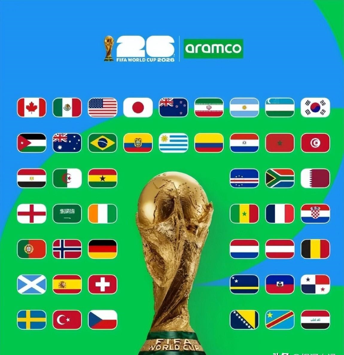 910加载中FIFA前10已有8队进16强，阿根廷明日出战，荷兰出局