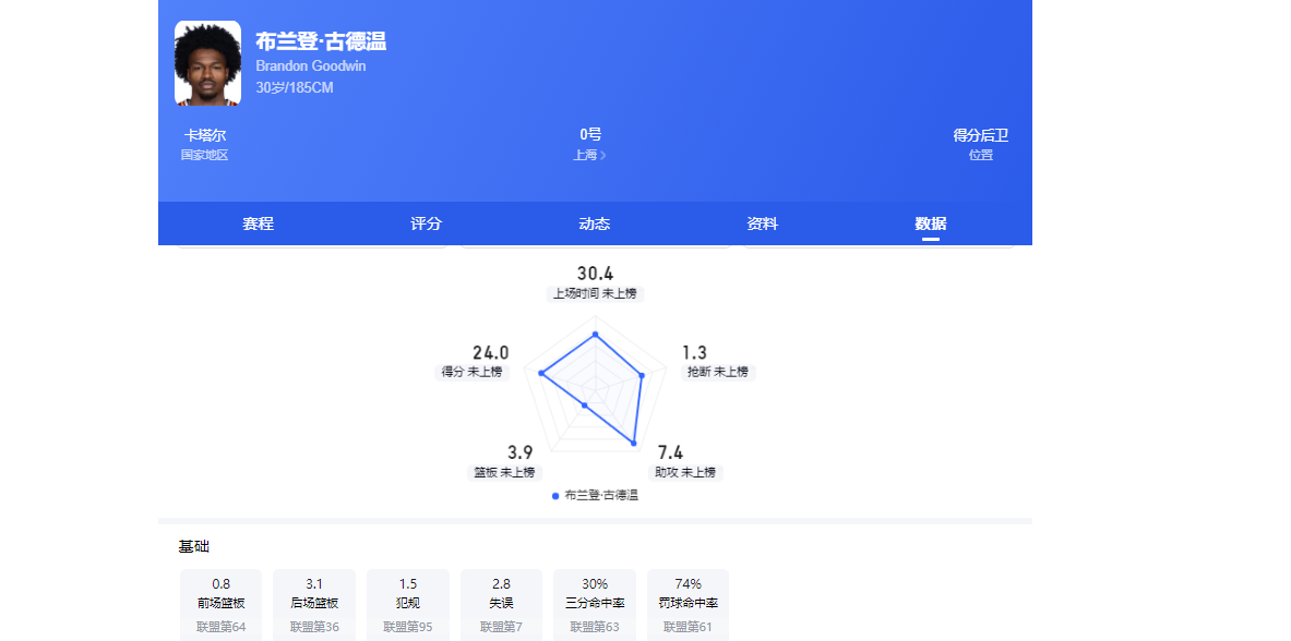 没戴护腿板?为日本队进球的中村敬斗陷违规争议,其实他戴的是“迷你板” 没戴护腿板?为日本队进球的中村敬斗陷违规争议,其实他戴的是“迷你板”