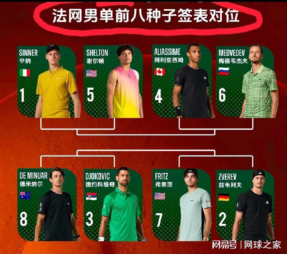 曼联犯大错!放弃 5000 万德国天才,非要砸 8000 万英格兰弃将! 曼联犯大错!放弃 5000 万德国天才,非要砸 8000 万英格兰弃将!