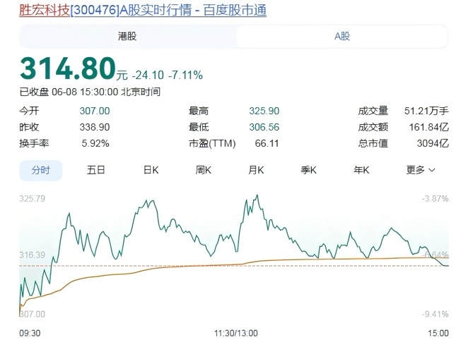 库尔图瓦欢迎穆帅回归皇马 库尔图瓦欢迎穆帅回归皇马